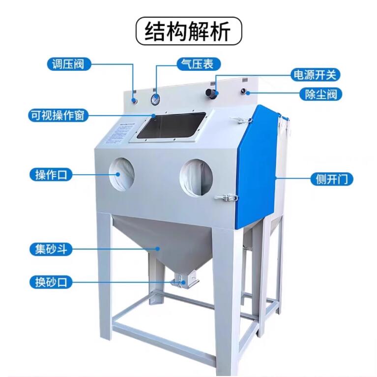 QatarSandblasting machine